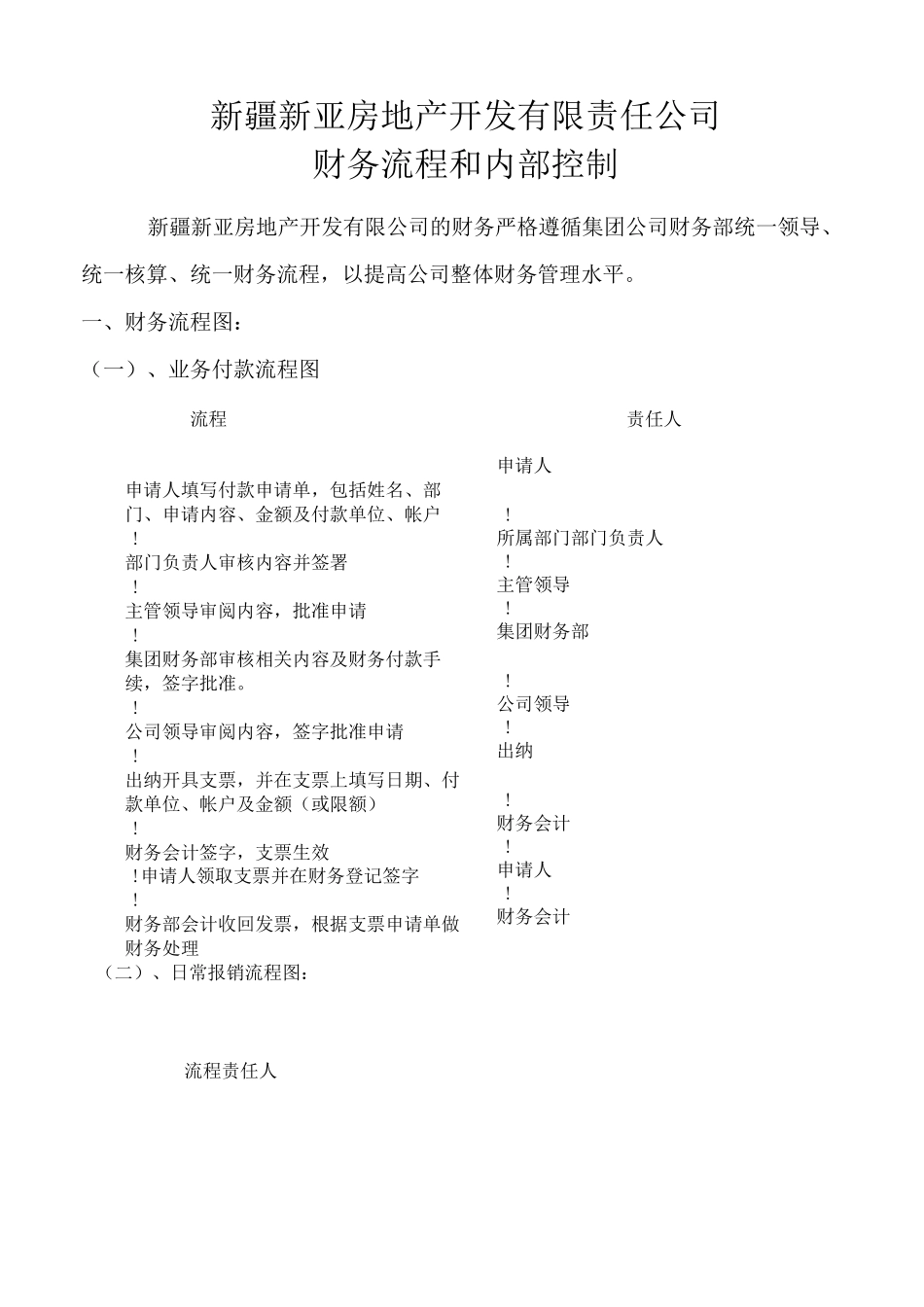 房地产企业的财务流程和内部控制_第1页