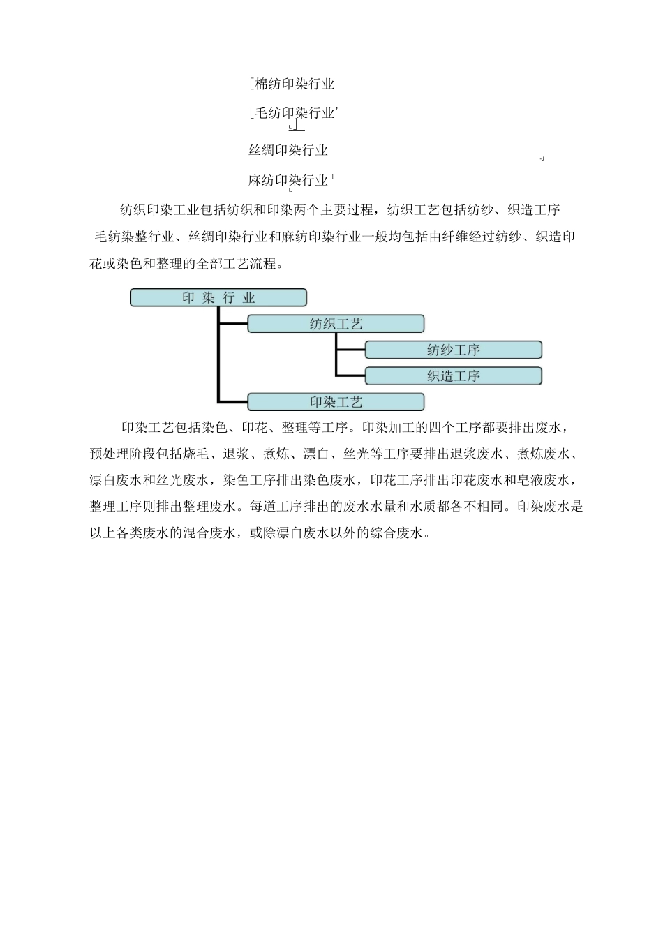 印染废水组成分类及处理方法剖析_第3页