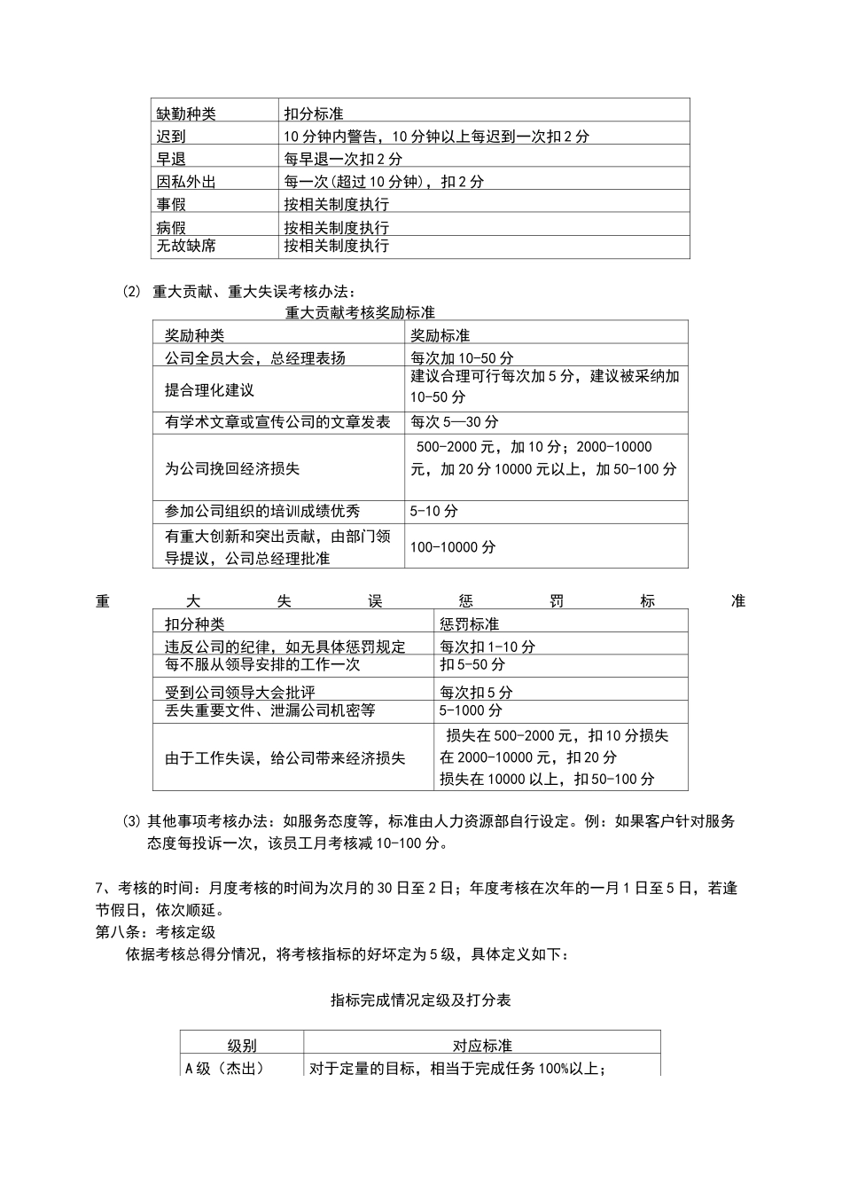 中小型企业绩效考核方案_第3页