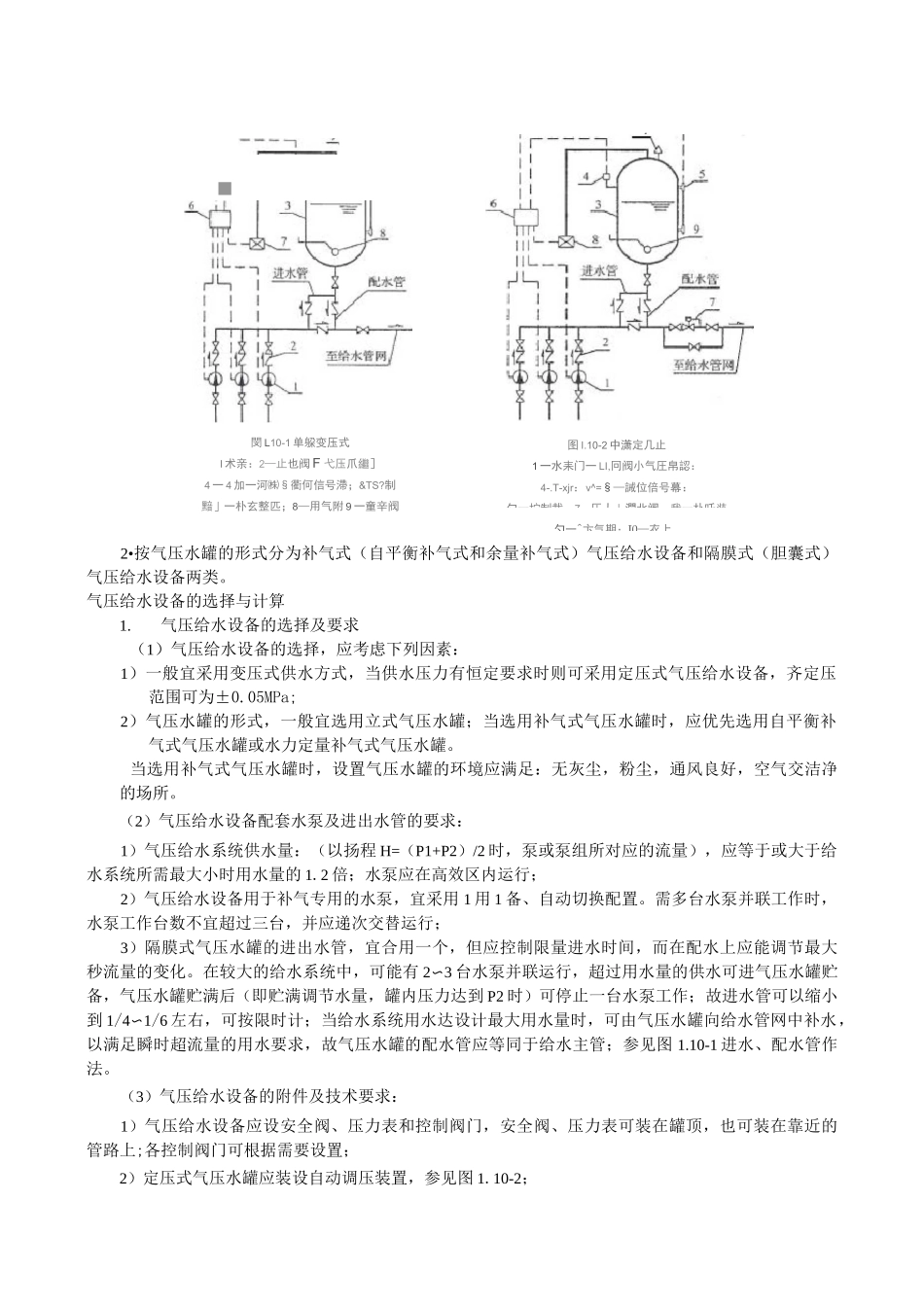 气压给水设备原理和选用_第2页