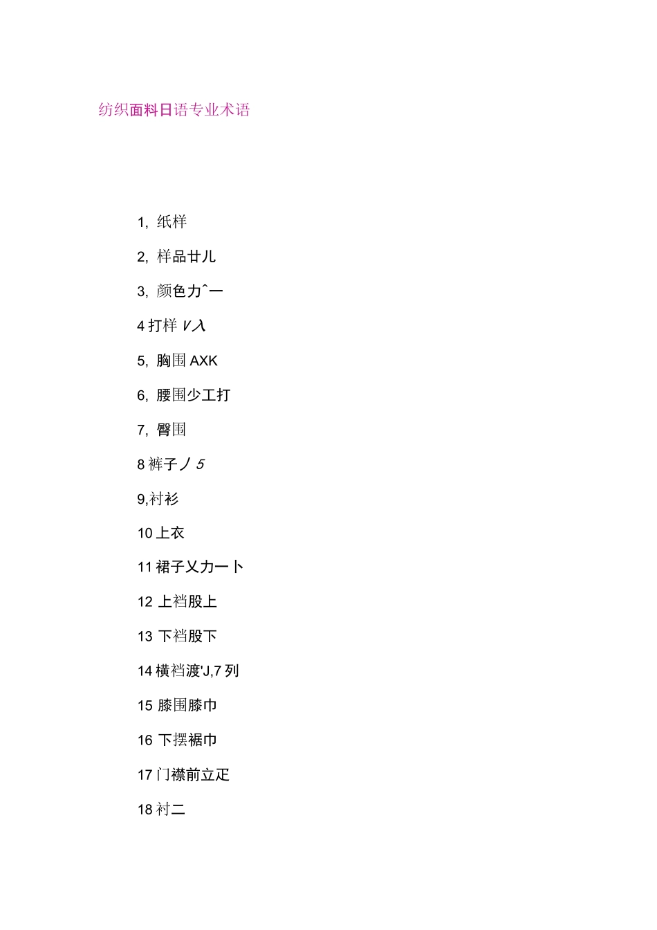 纺织面料日语专业术语_第1页