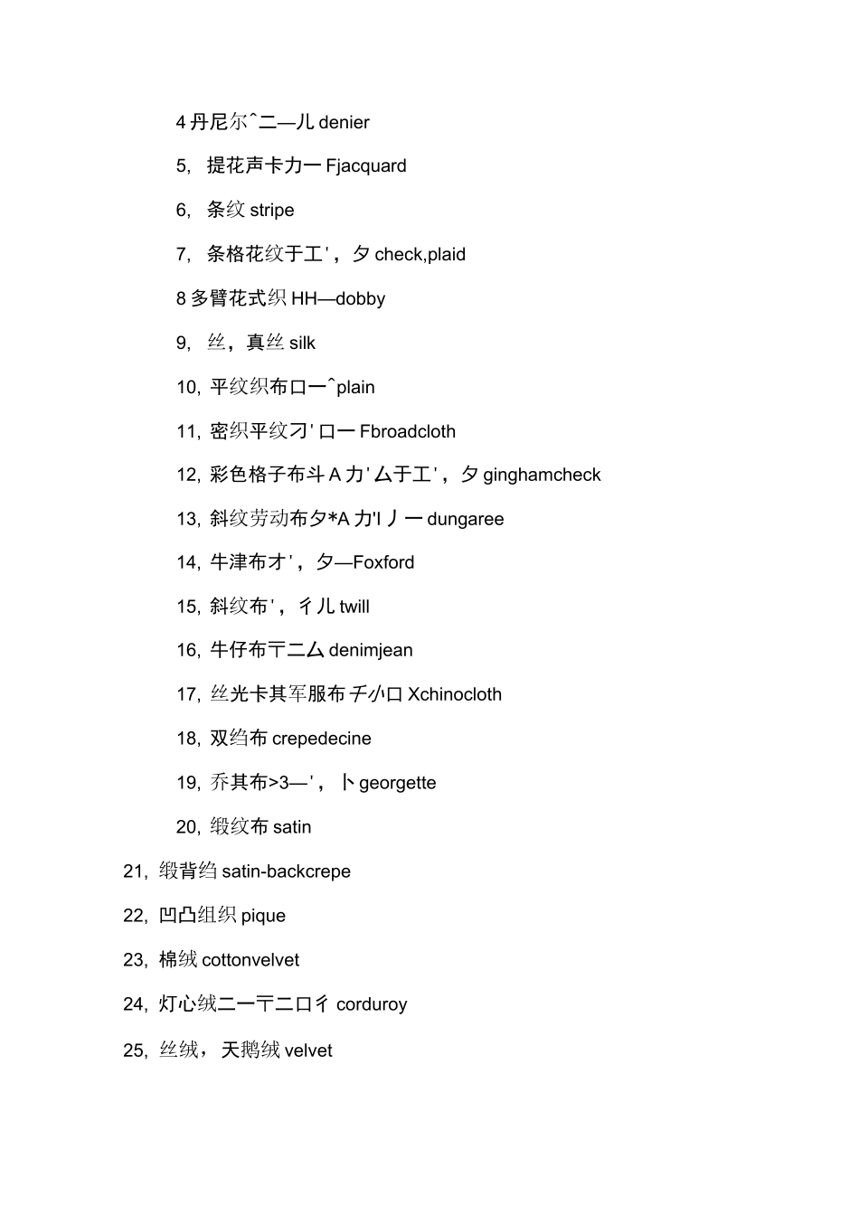 纺织面料日语专业术语_第3页