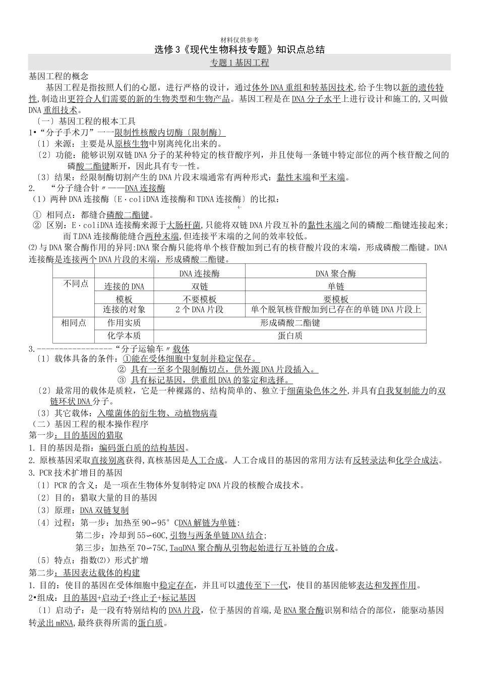 高中生物人教版选修《现代生物科技专题》知识点总结_第1页