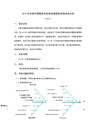 优质护理满意度