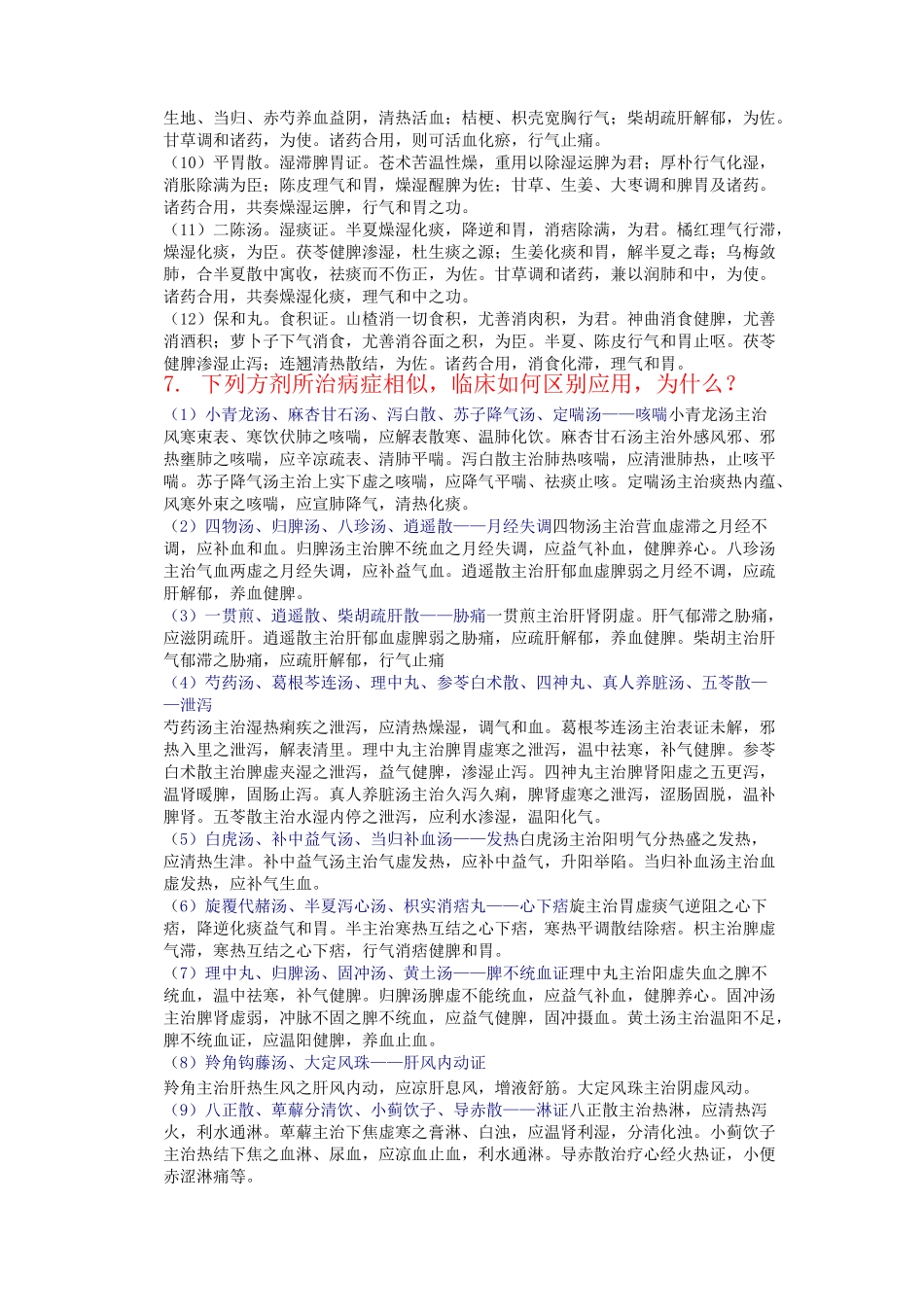 方剂重点知识整理_第2页