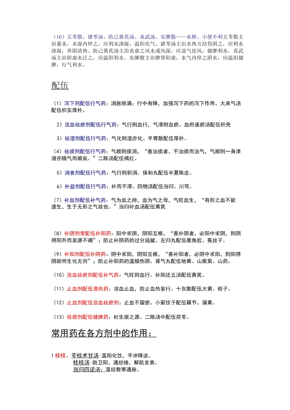 方剂重点知识整理_第3页