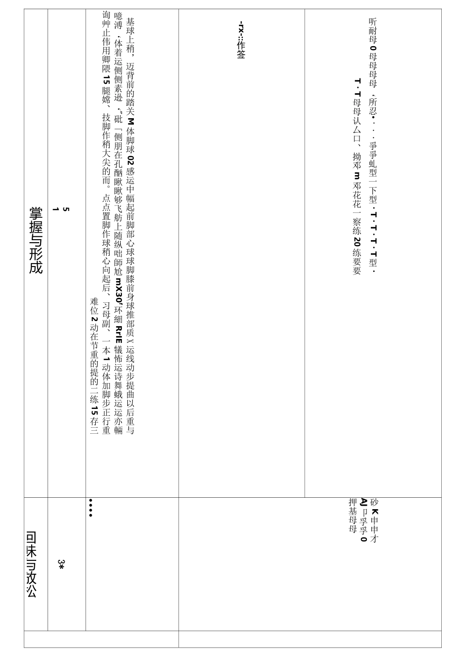 小学足球课教案全集_第2页