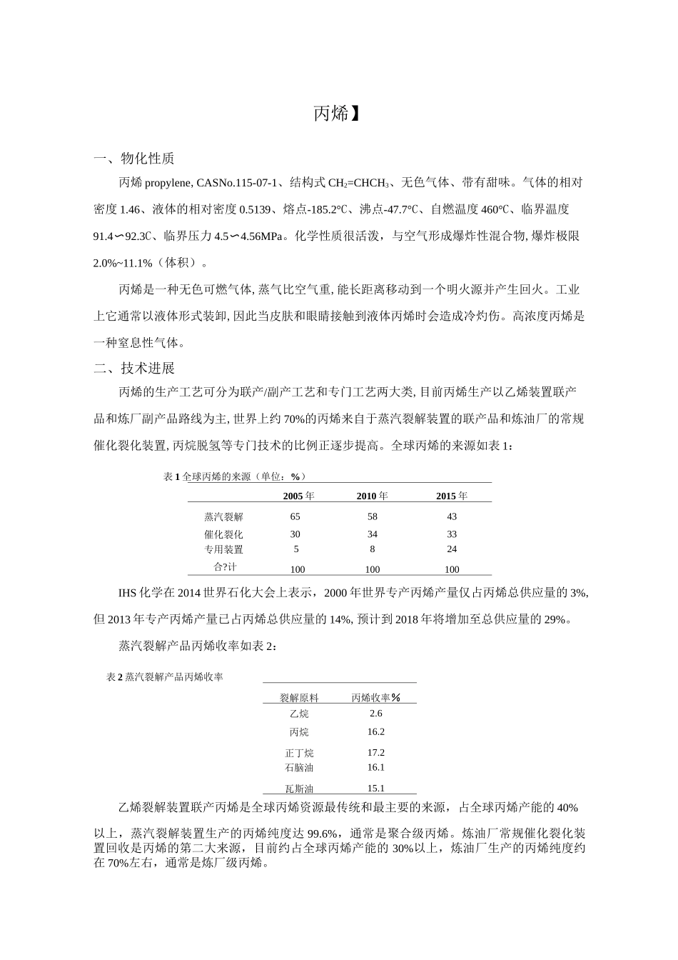 丙烯市场报告_第1页