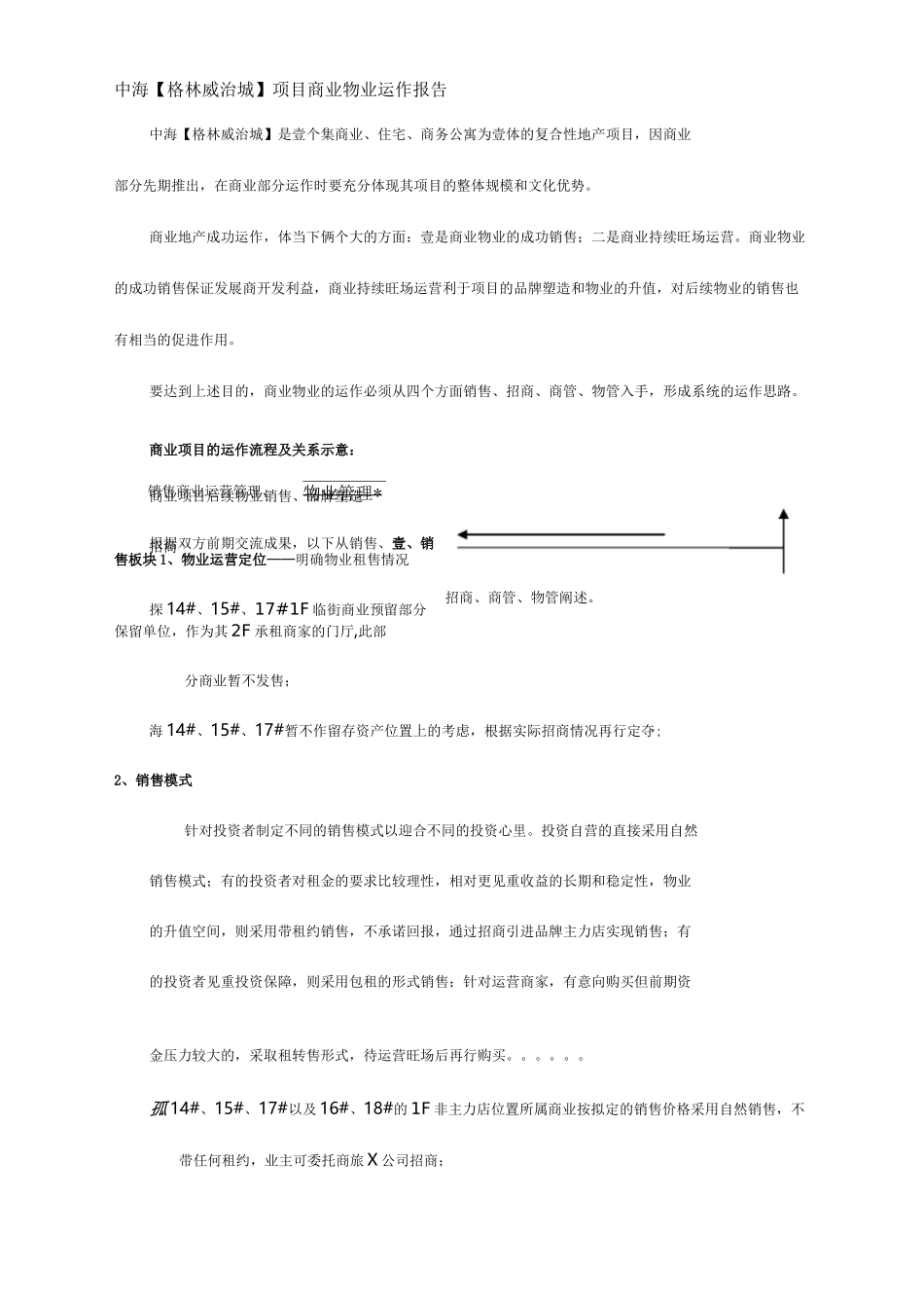 2020年(物业管理)物业运作报告_第2页