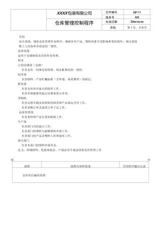 仓库管理控制程序