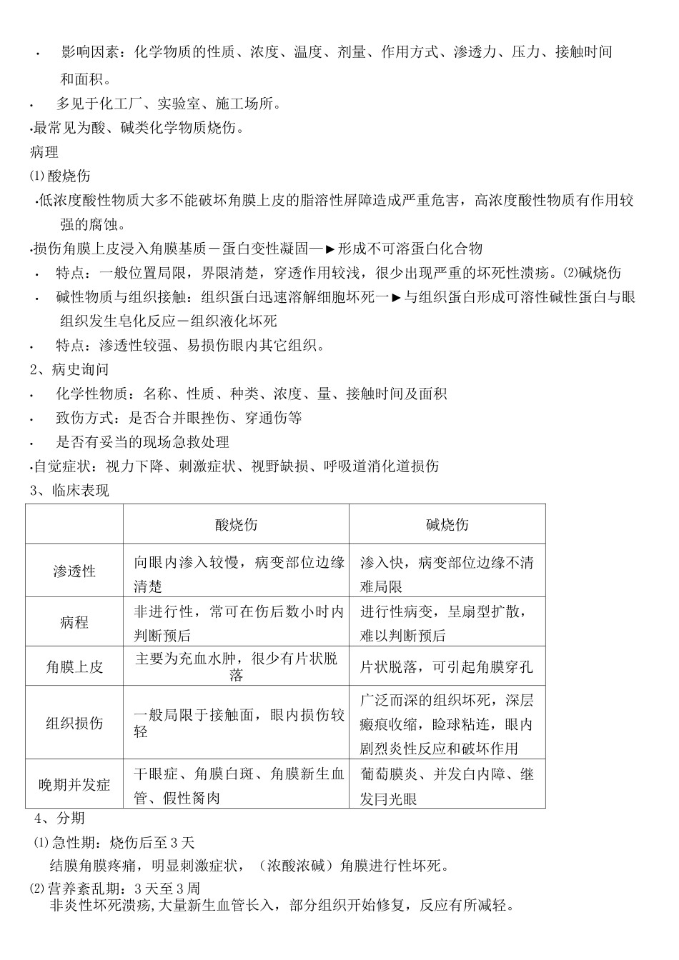 眼碱烧伤的护理查房_第2页
