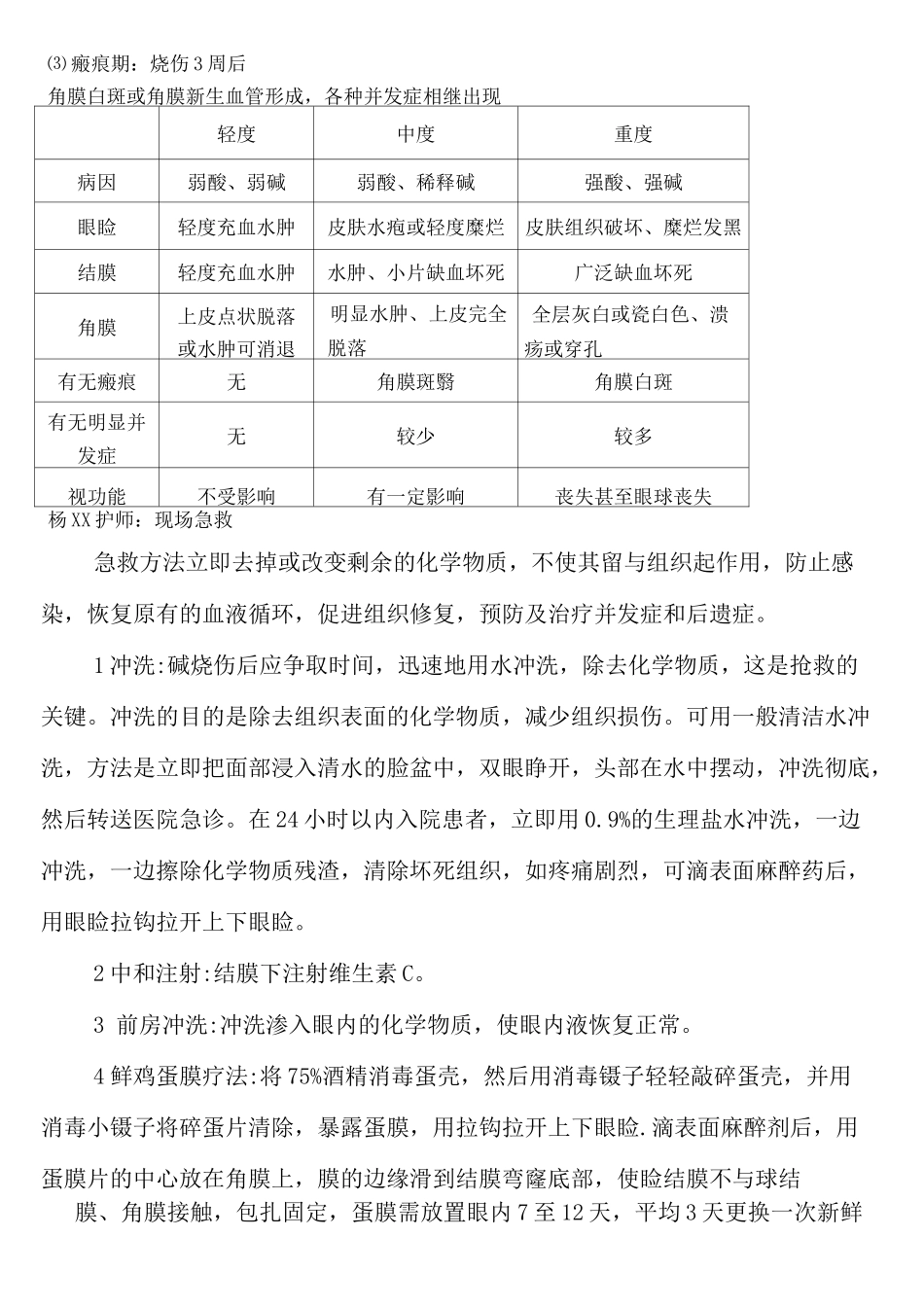 眼碱烧伤的护理查房_第3页