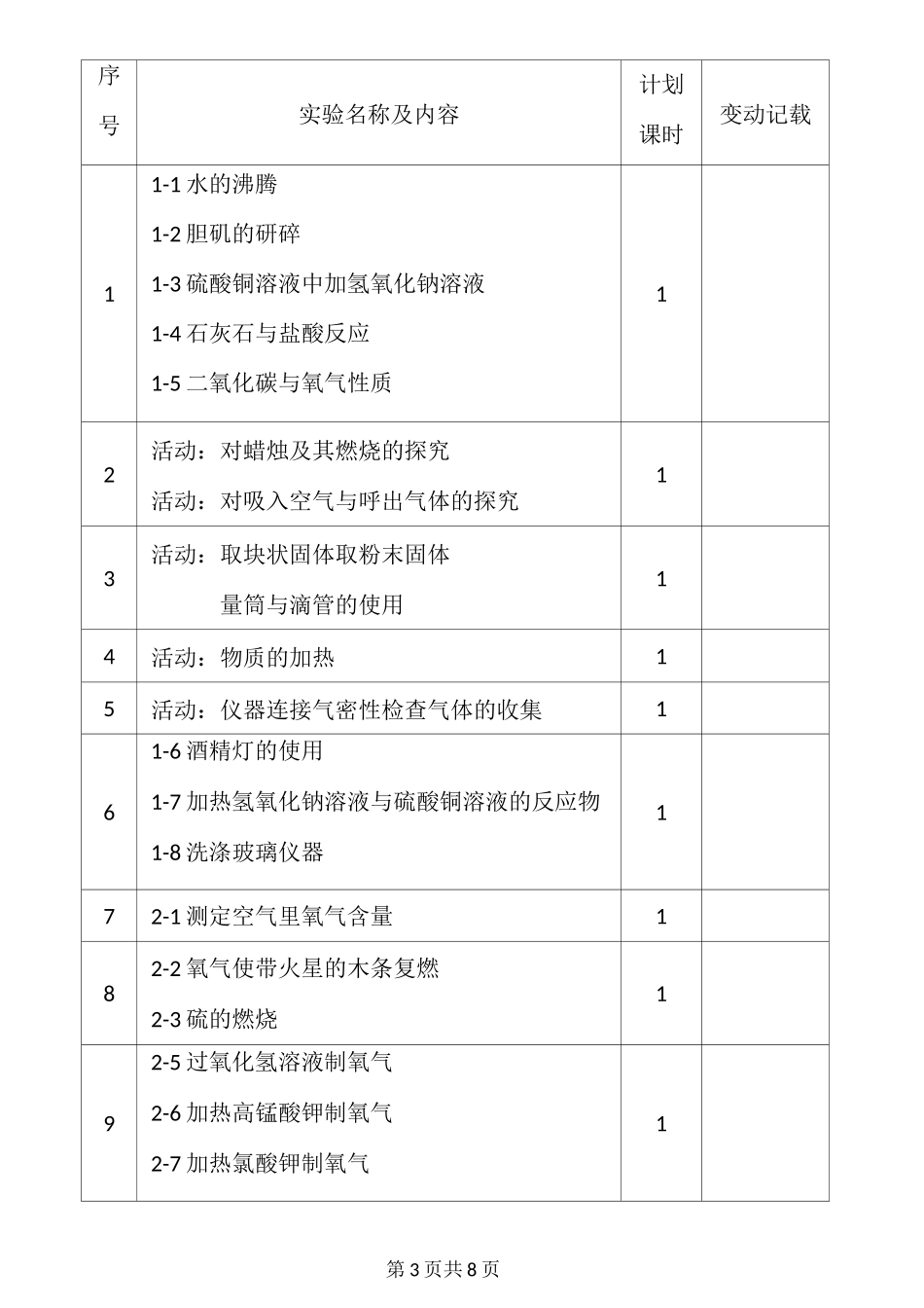 九年级化学实验教学计划_第3页