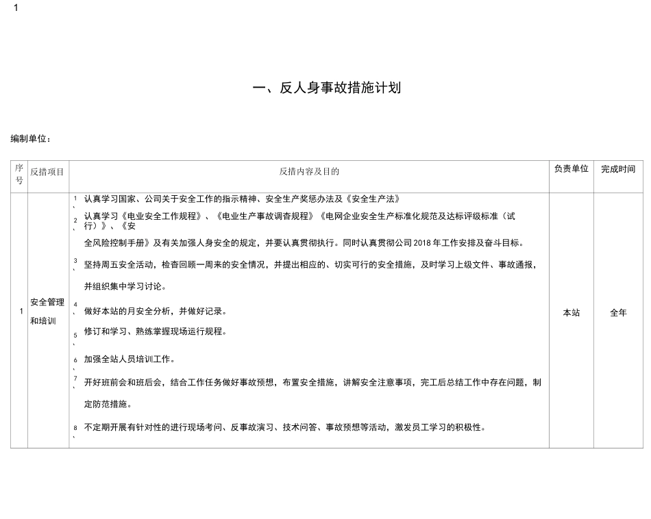 变电站两措计划_第1页