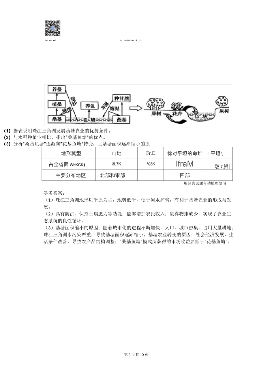 高考地理小专题——基塘农业_第3页