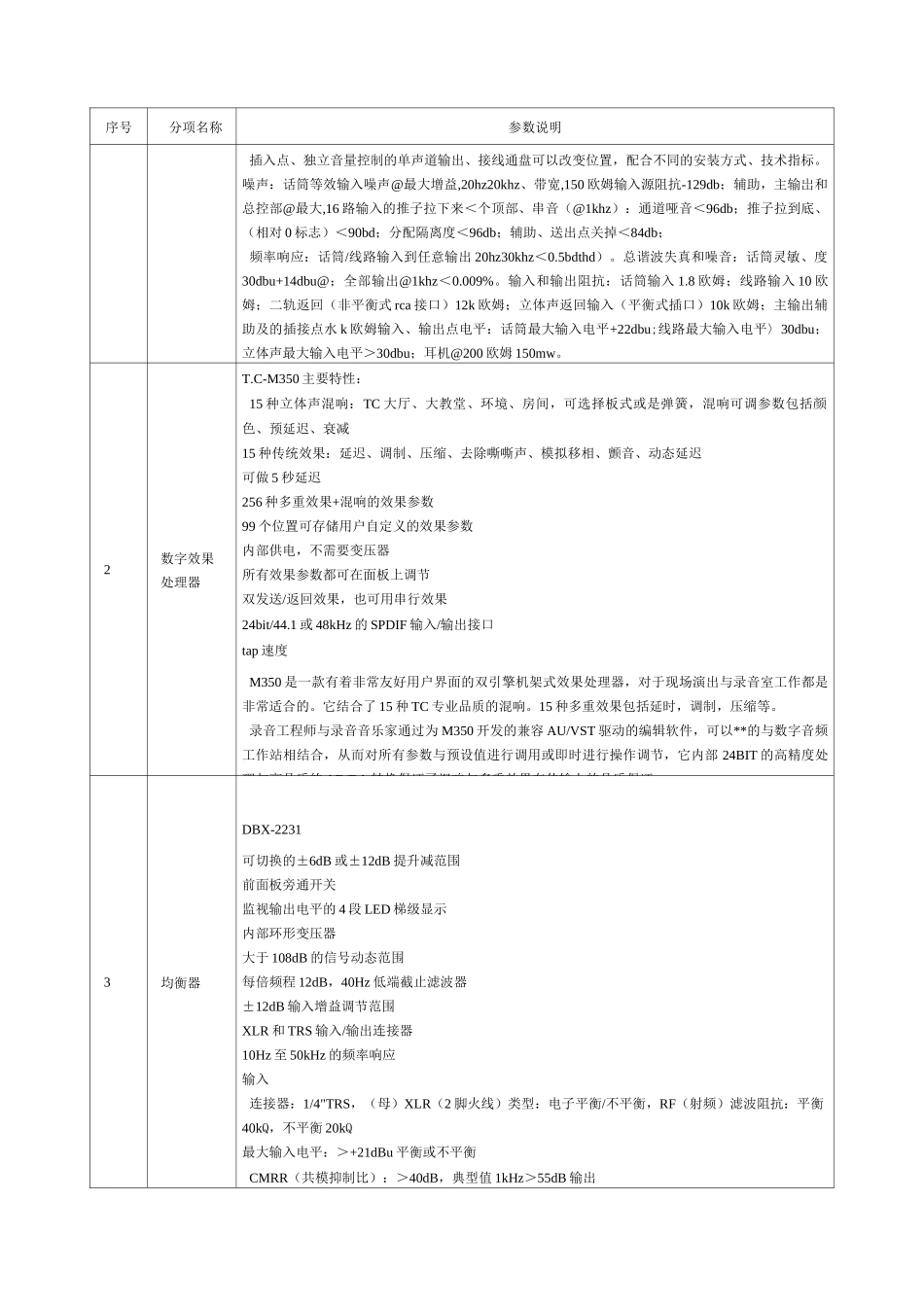 会议音响设备施工_第2页