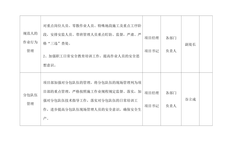 安全生产管控重点及措施_第3页