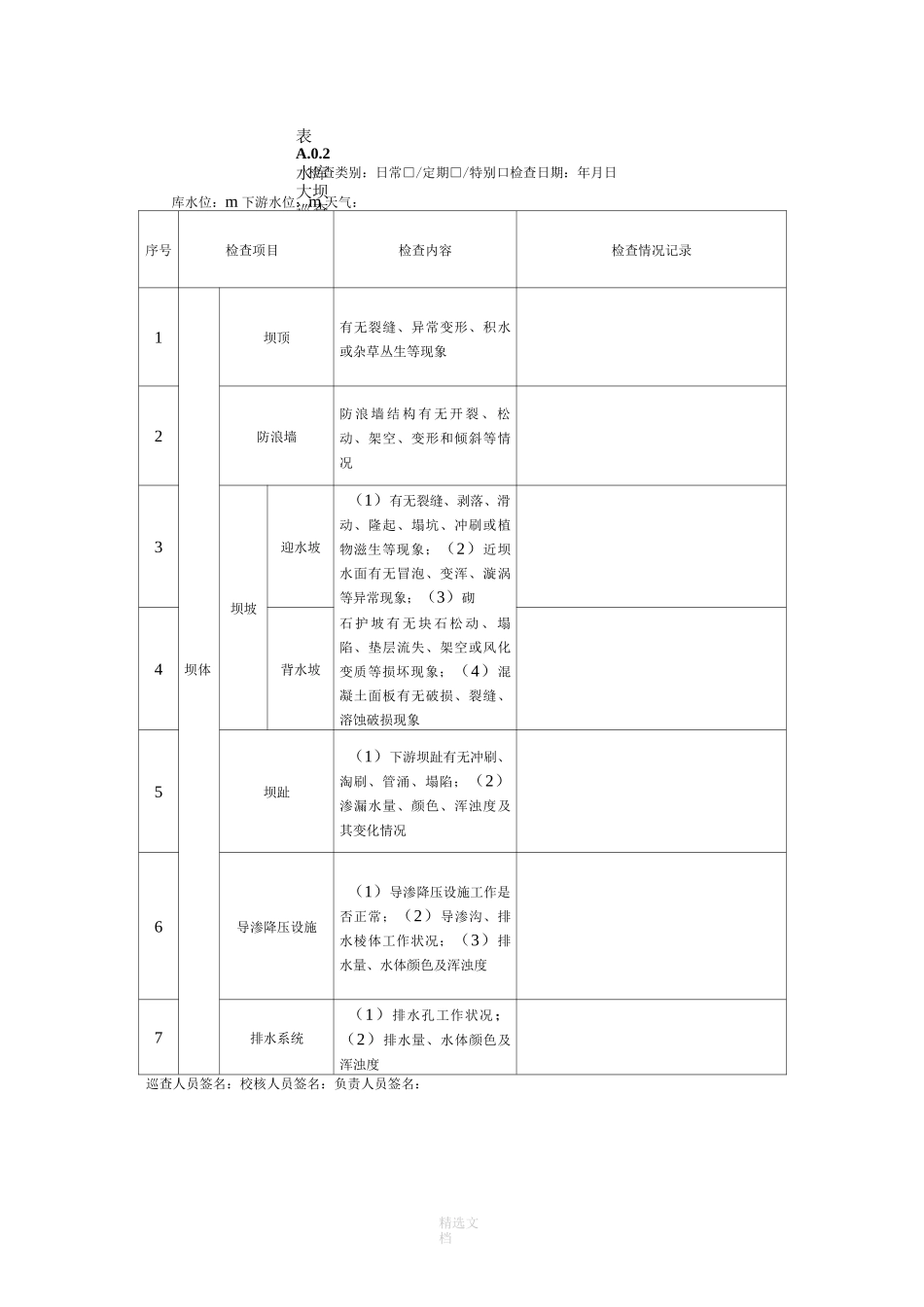 水库大坝新规巡查表_第1页