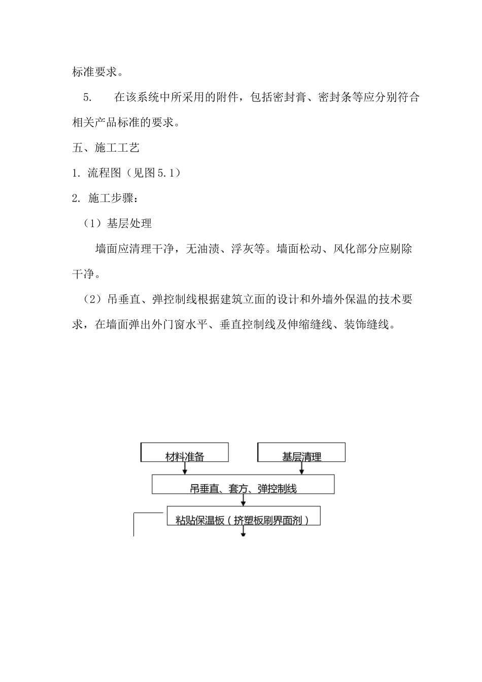 外墙外保温做法(面砖饰面)_第3页