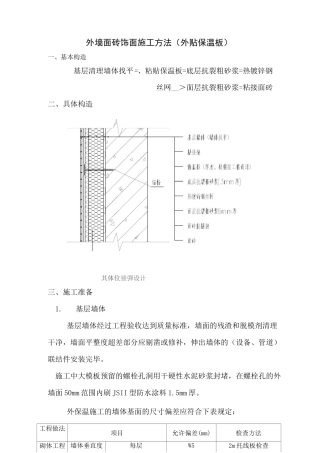 外墙外保温做法(面砖饰面)