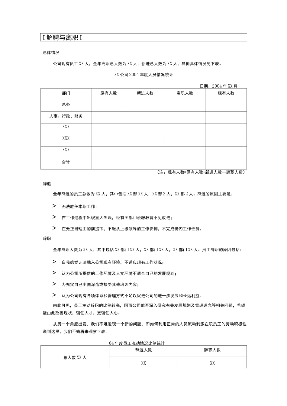 人力资源部年度工作总结与年度计划_第2页