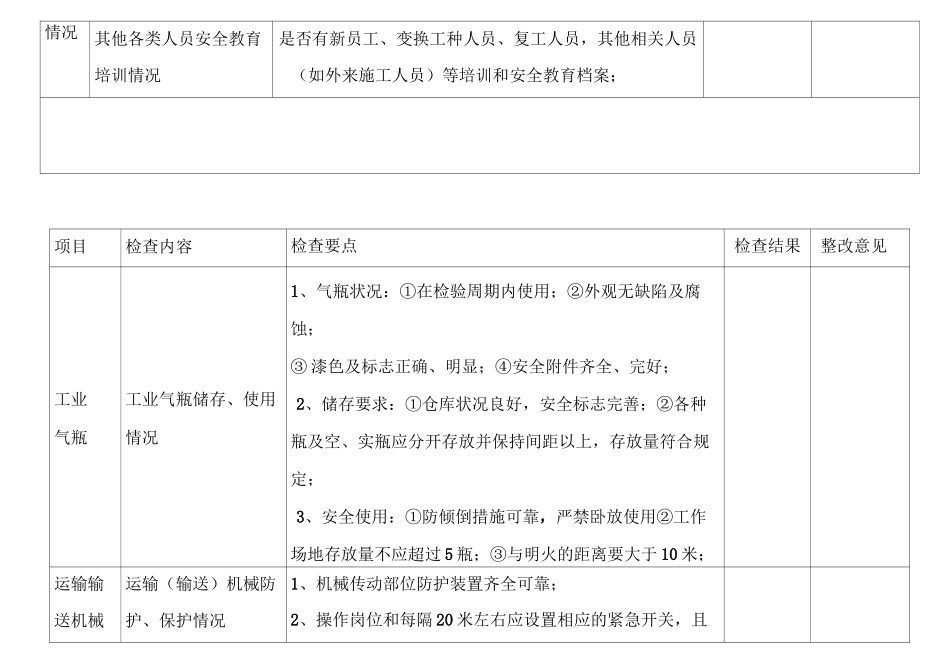 机械行业安全检查表_第2页