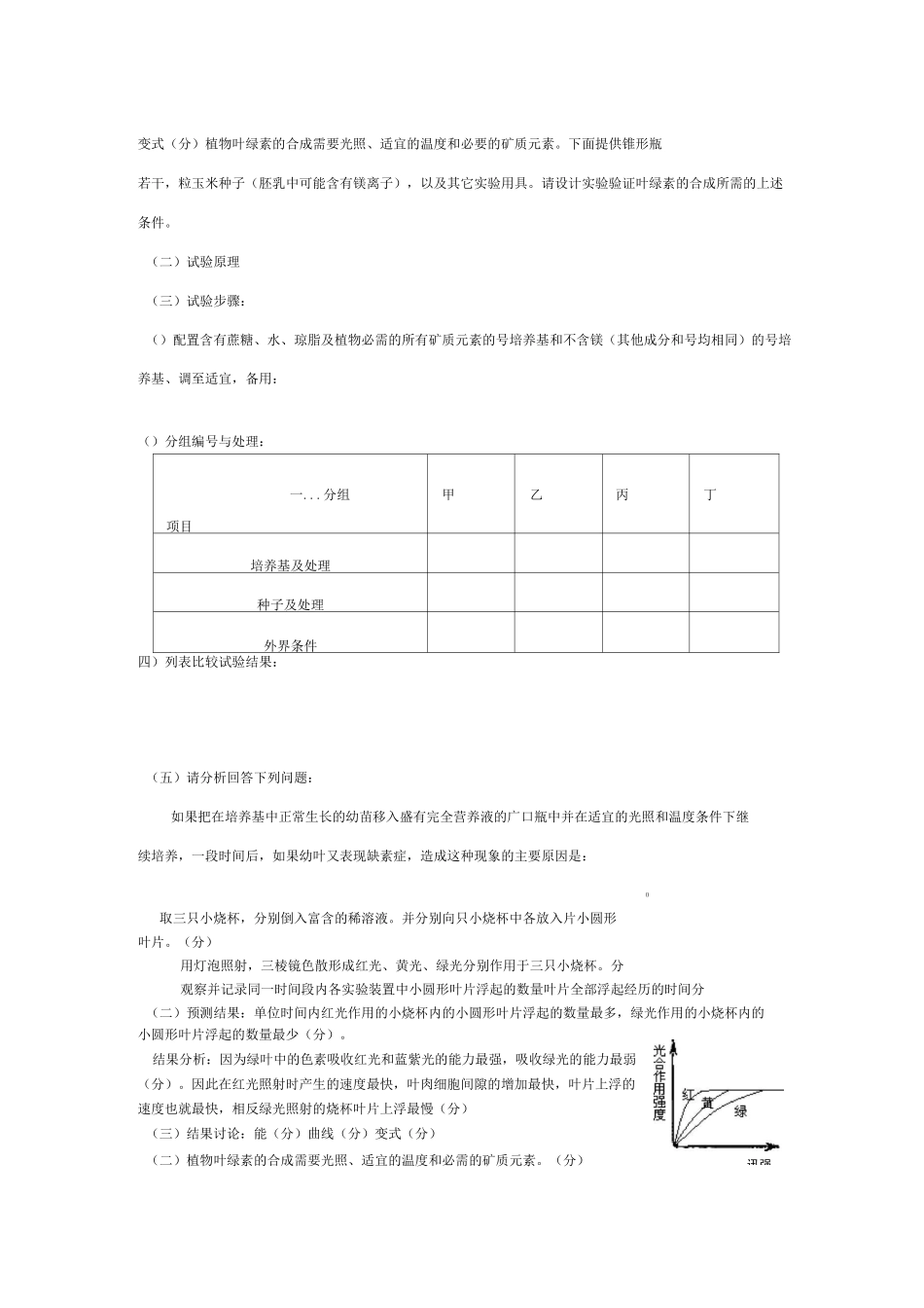 光合 呼吸作用经典例题 (详解)_第3页