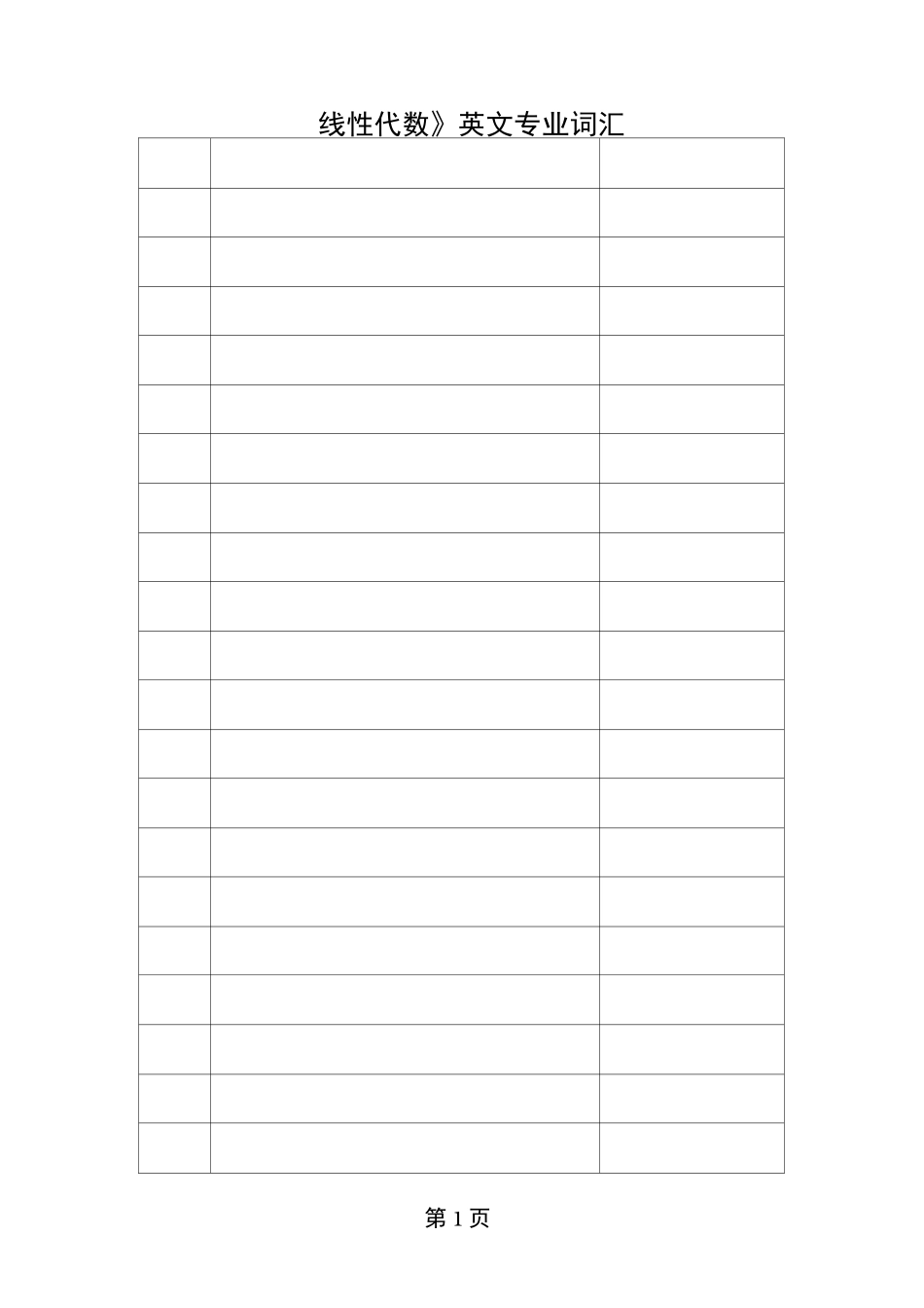 线性代数英文专业词汇_第1页