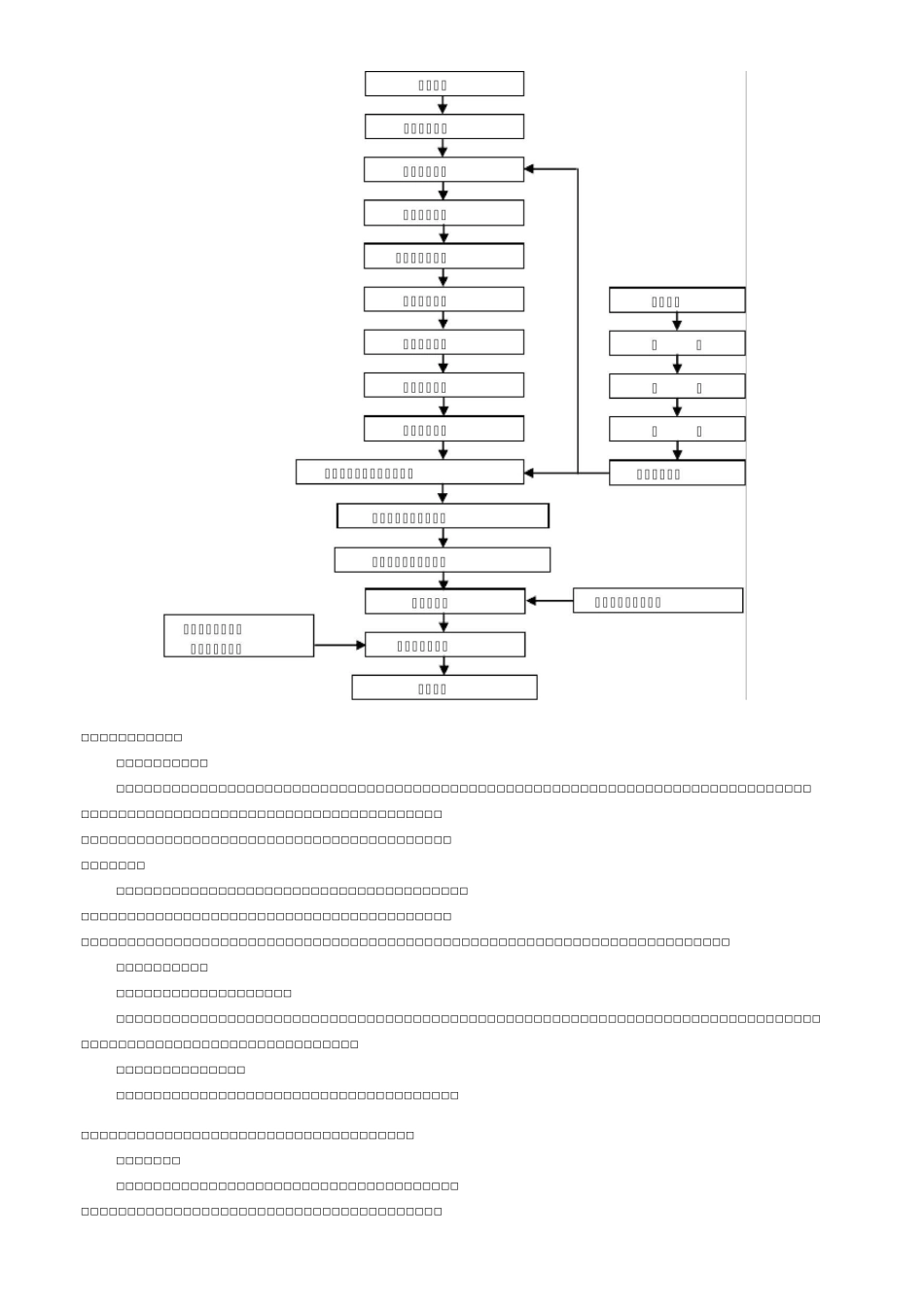 钢筋混凝土框架涵施工作业指导书_第3页