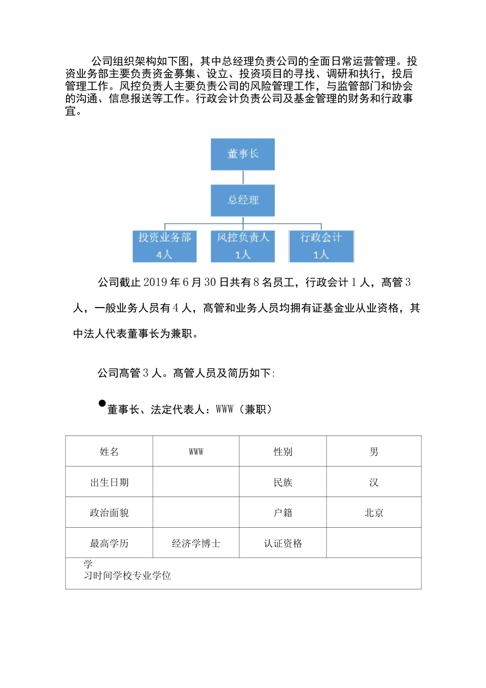 基金管理人私募基金业务自查专项报告模板(_第2页