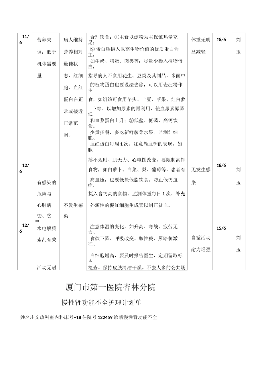 慢性肾功能不全护理个案_第3页