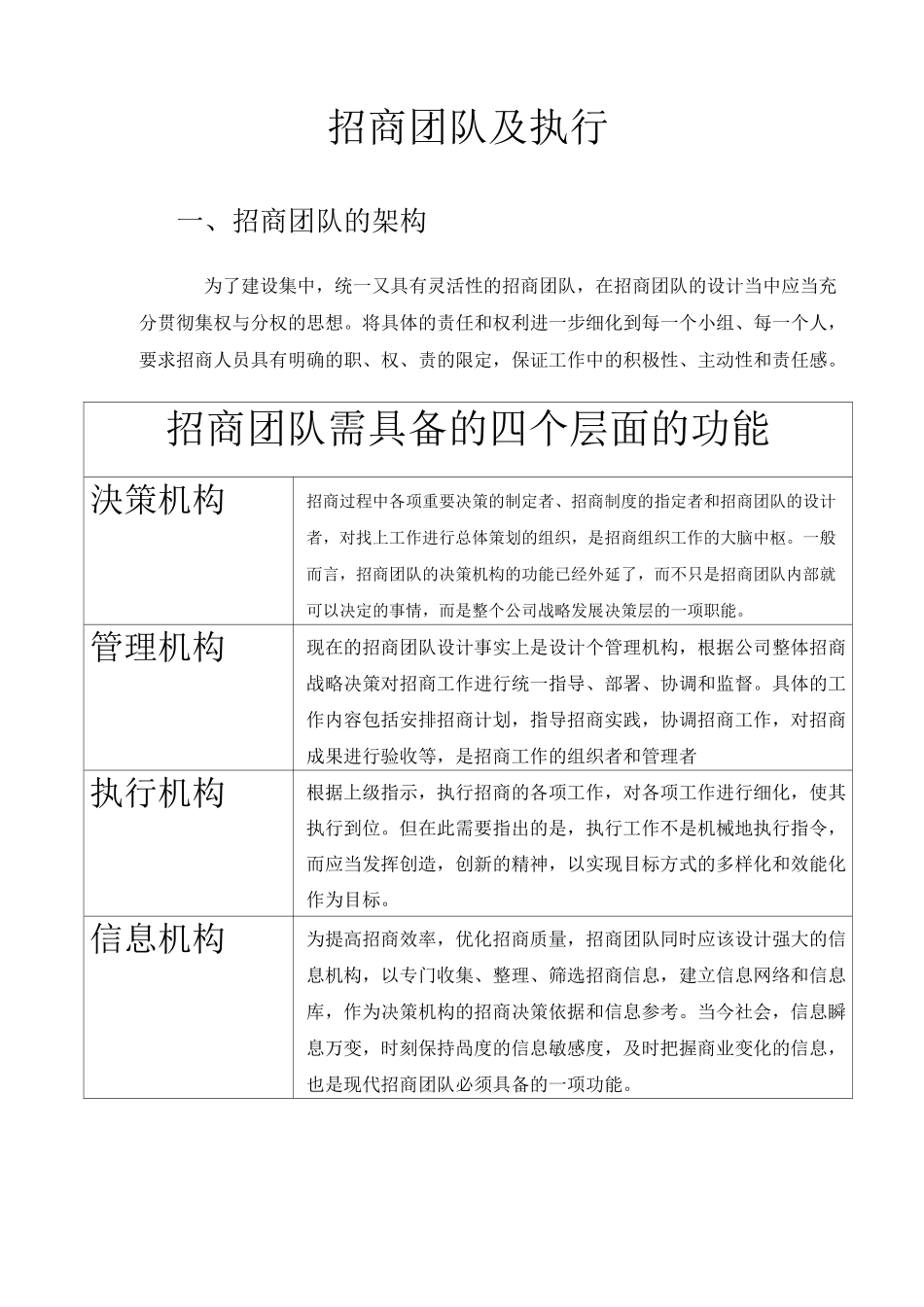 招商团队组建及执行_第1页