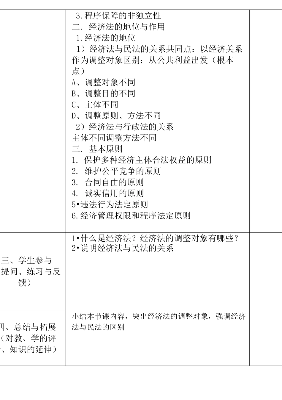 经济法课程教案_第3页