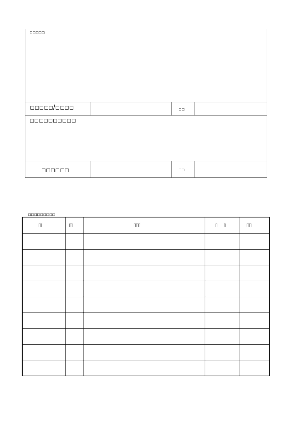 保利物业品质表格_第3页