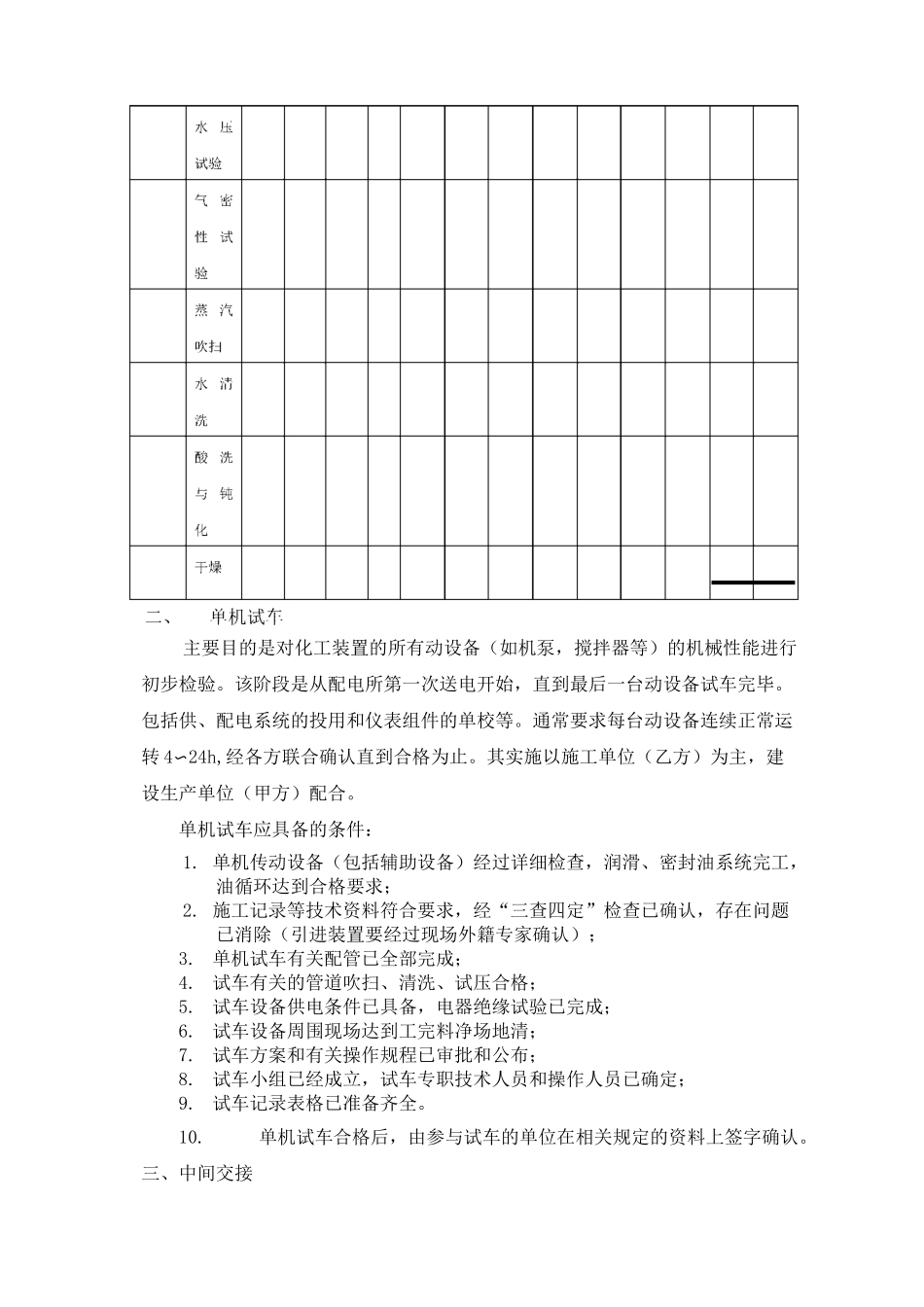 化工装置总体试车方案配_第3页