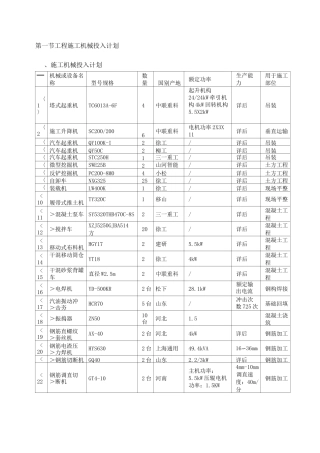 工程施工机械投入计划