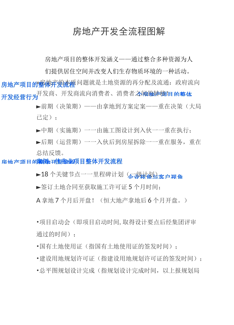 房地产开发全流程图解_第1页