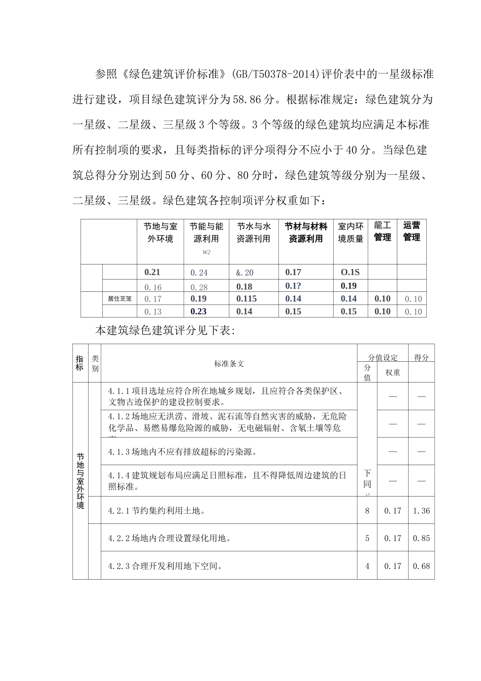 绿色建筑评价标准评分表样板_第1页