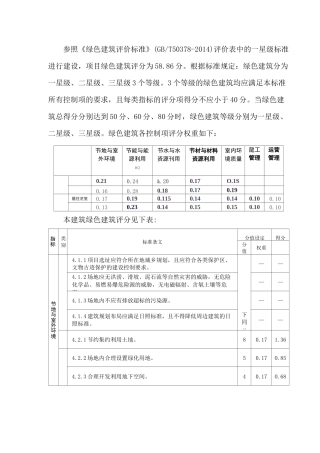绿色建筑评价标准评分表样板