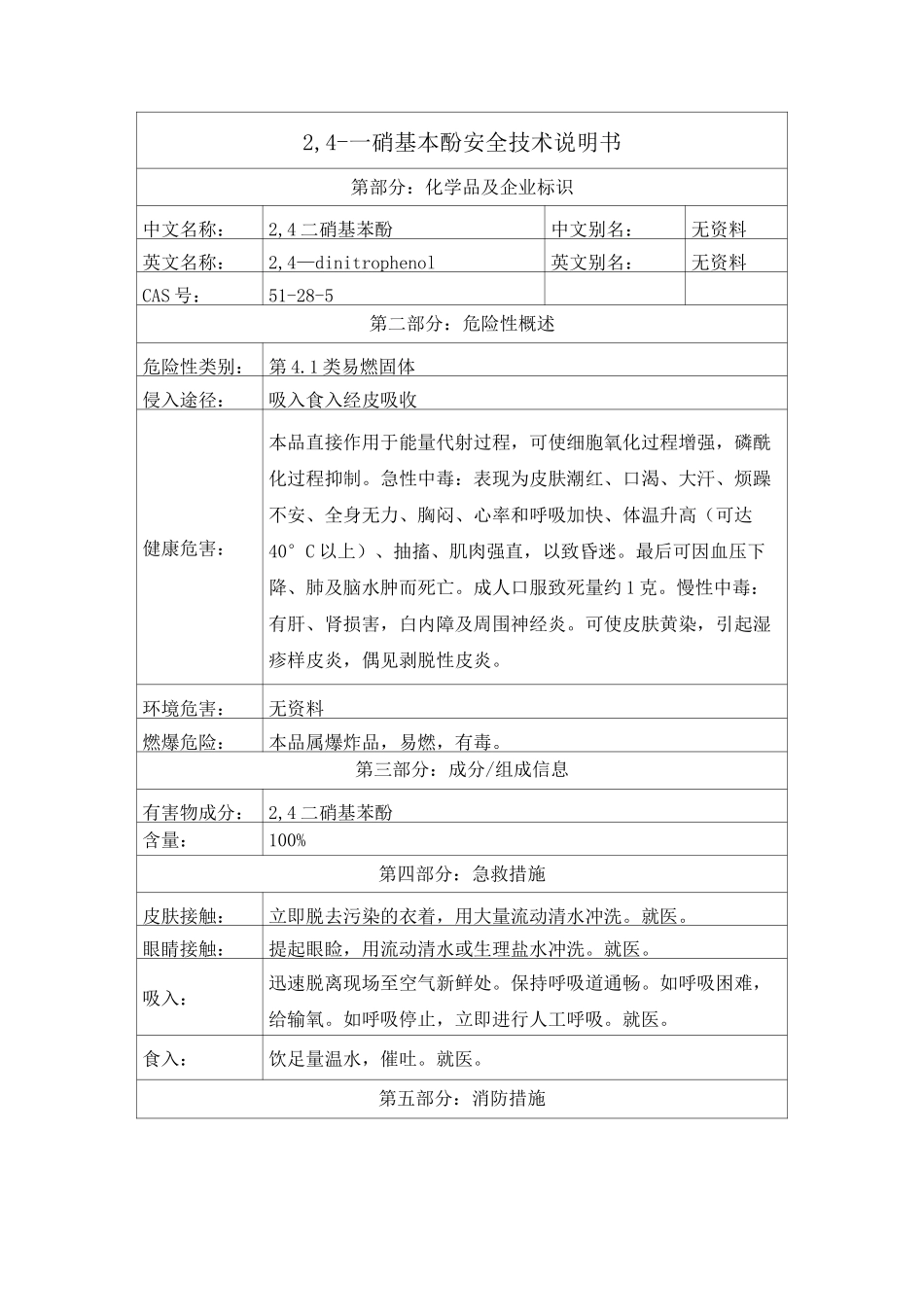 二硝基苯酚安全技术说明书msds_第1页