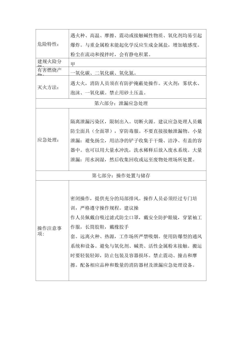 二硝基苯酚安全技术说明书msds_第2页