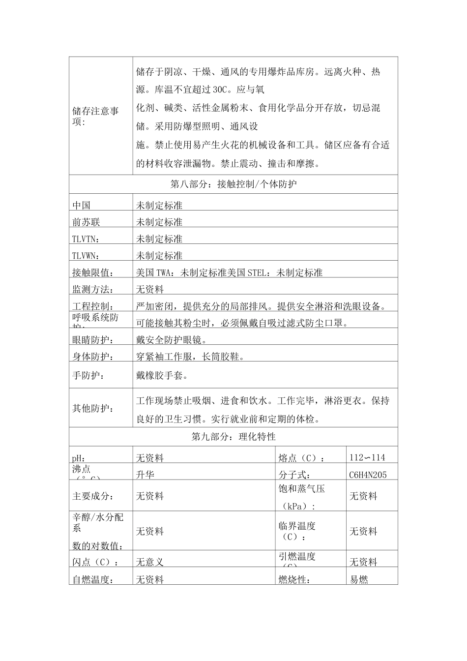 二硝基苯酚安全技术说明书msds_第3页