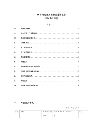 公司--两金压控情况总结