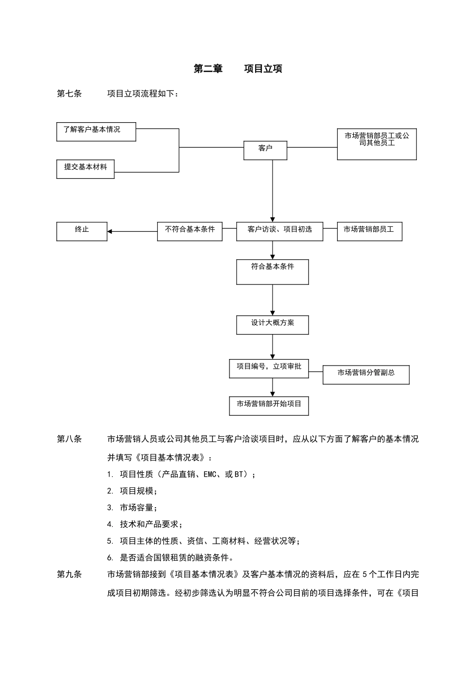 公司业务操作流程_第3页