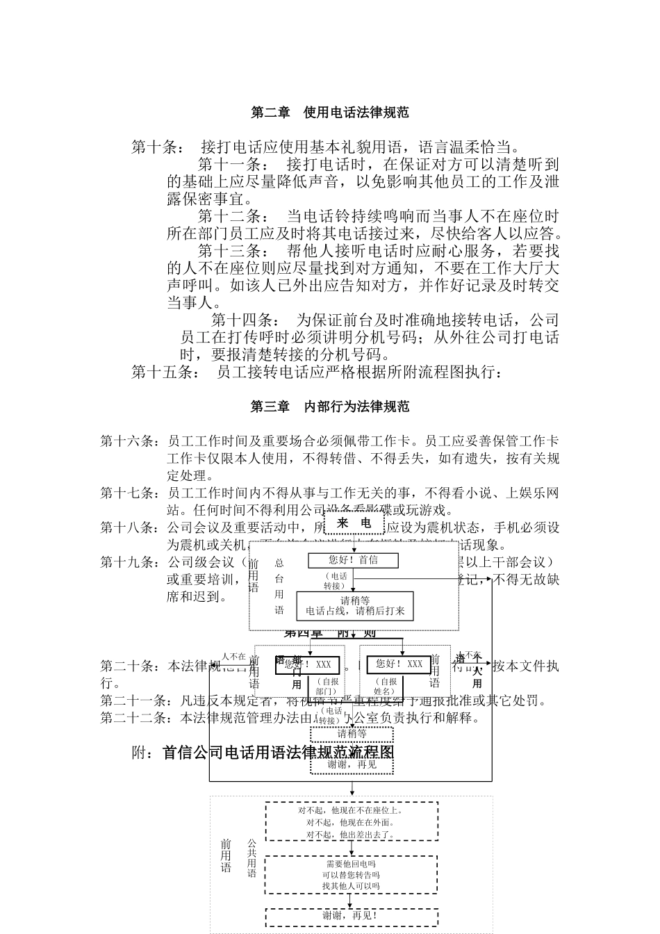 公司个人行为规范管理办法_第3页
