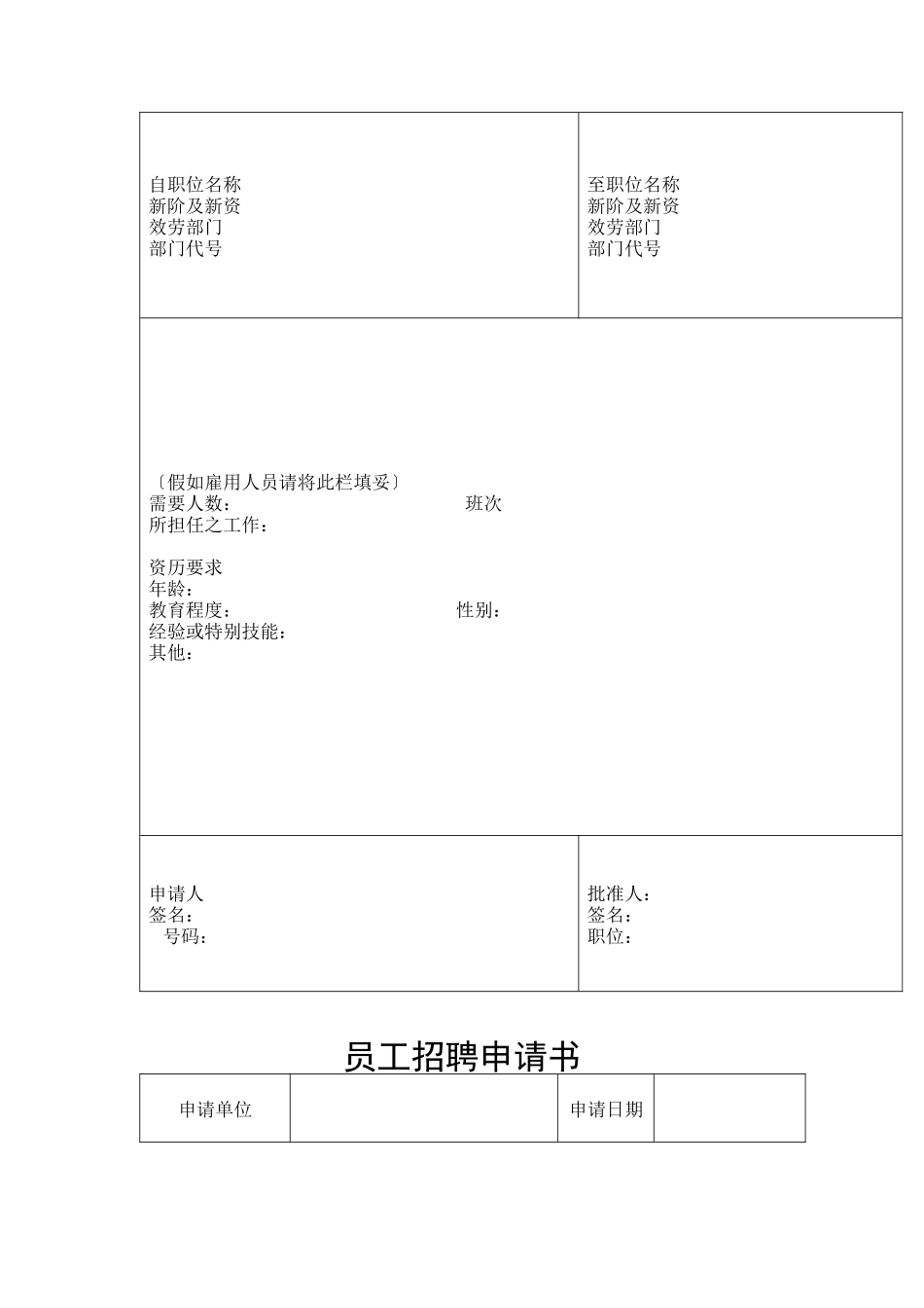 公司人力资源部人事表格_第3页