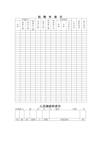 公司人力资源部人事表格