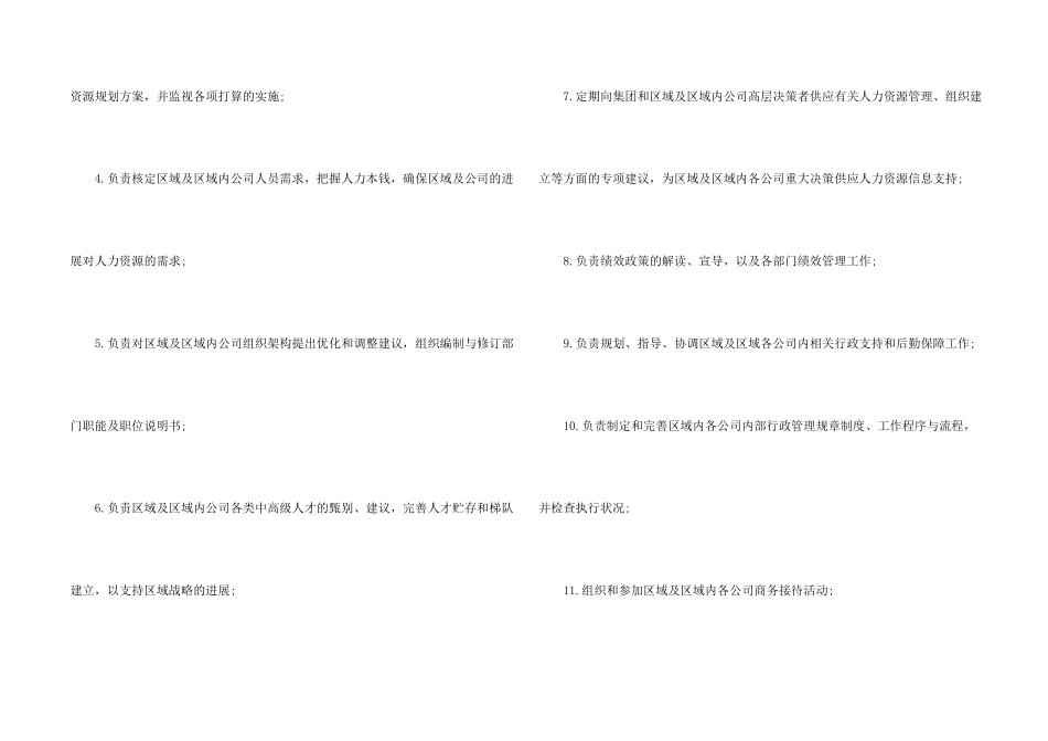公司人力资源部岗位职责七篇大全_第2页