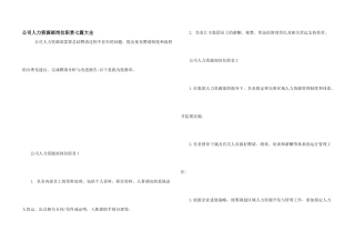 公司人力资源部岗位职责七篇大全