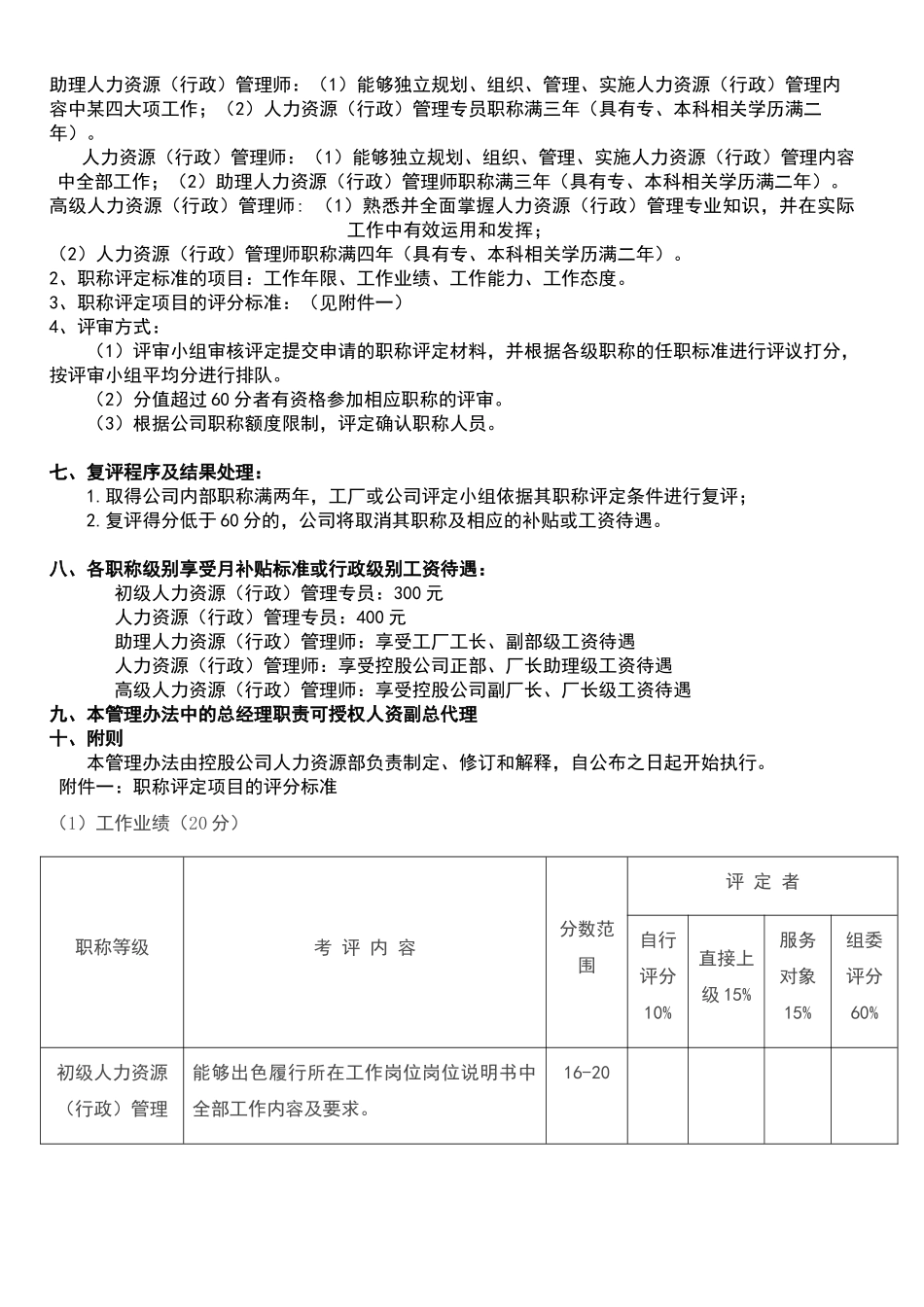 公司内部职称评定管理办法_第2页